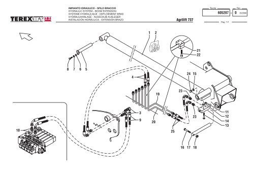 Agrilift 737 CATALOGO PARTI DI RICAMBIO SPARE ... - Genie