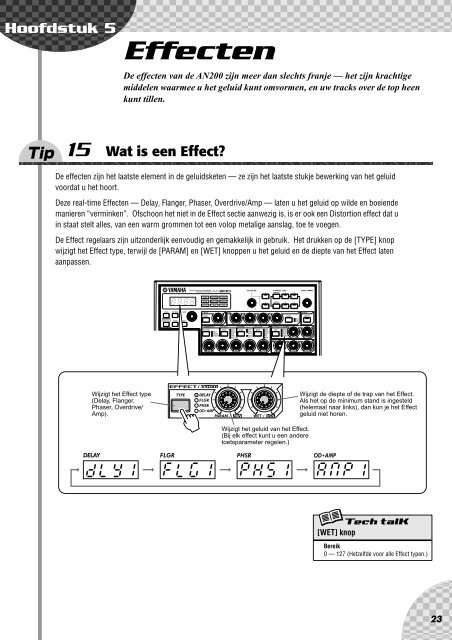 5988KB - Yamaha