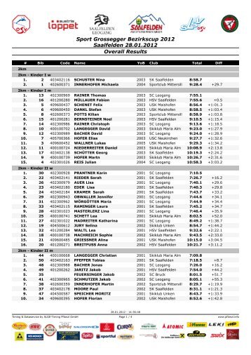 Sport Grossegger Bezirkscup 2012 Saalfelden 28.01 ... - Leogang