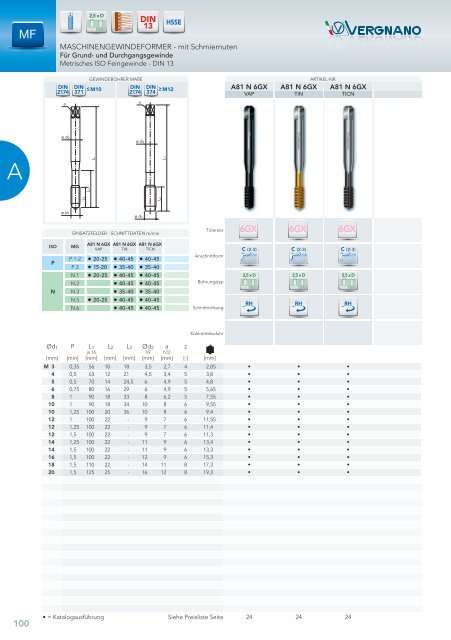 Hauptkatalog - Vergnano