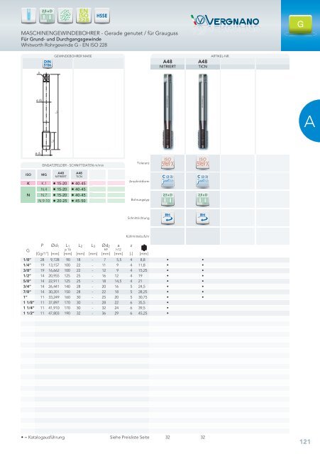 Hauptkatalog - Vergnano