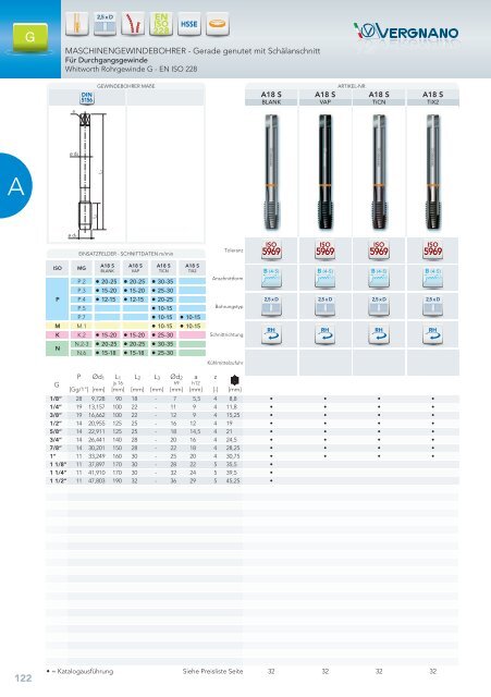 Hauptkatalog - Vergnano