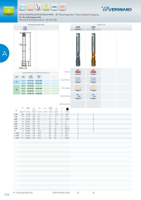 Hauptkatalog - Vergnano