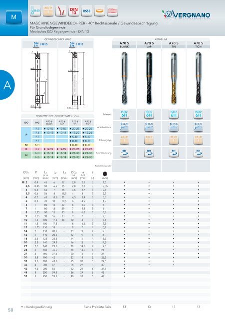 Hauptkatalog - Vergnano