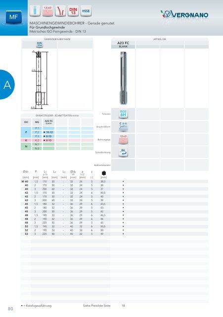 Hauptkatalog - Vergnano