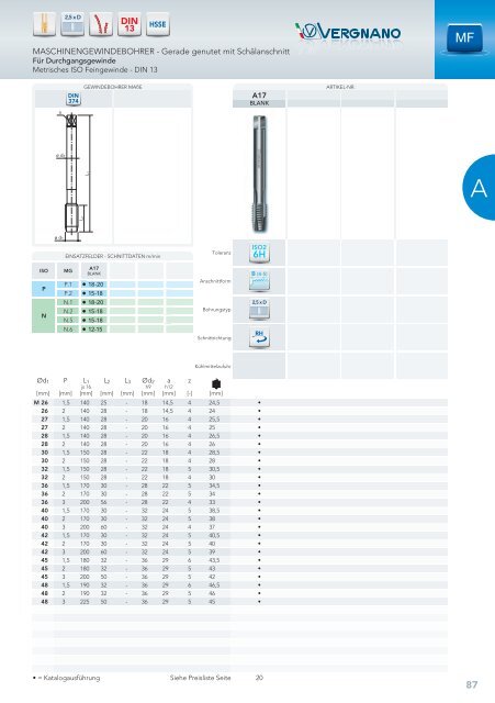 Hauptkatalog - Vergnano