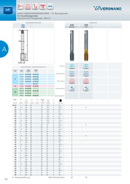 Hauptkatalog - Vergnano