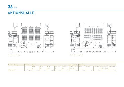 Vertriebsbroschüre - Karlsruher Messe- und Kongress-GmbH