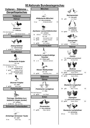 Nationale Bundessiegershau Katalog Din A4-dreispaltig - SV-Zwerg ...