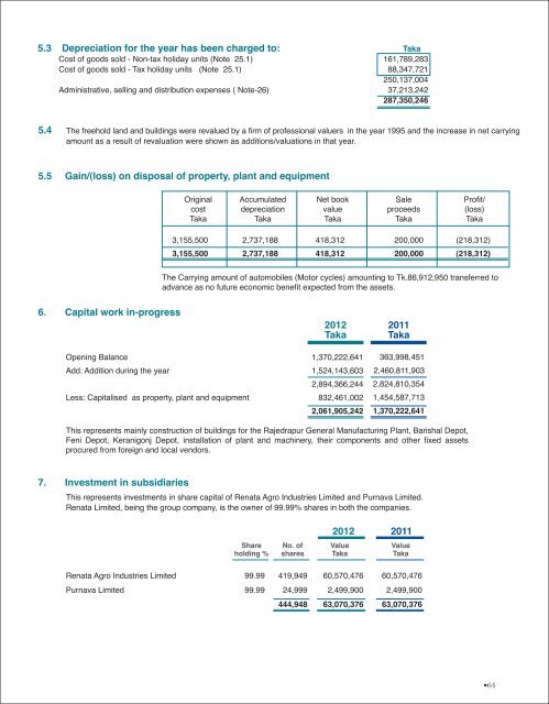 Download Annual Report - Renata