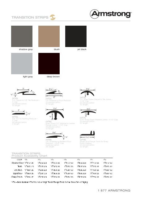 Roppe Transitions Chart