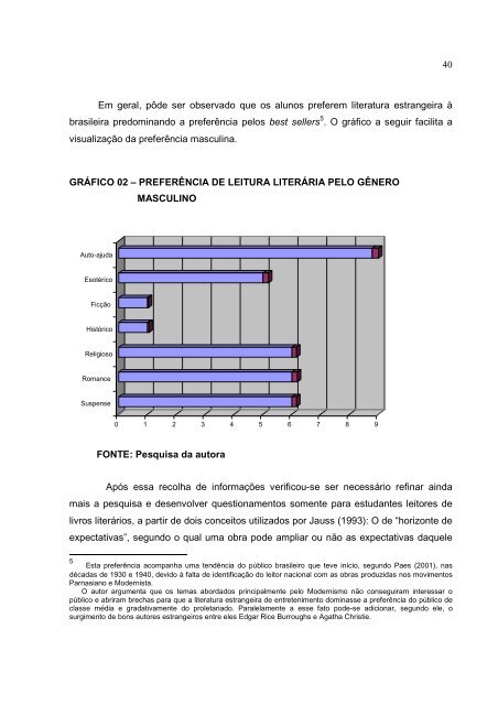 Geni Alberini Roters - Programa de Pós-Graduação em Educação ...