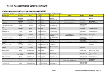 Verein Käsesommelier Österreich (VKSÖ)