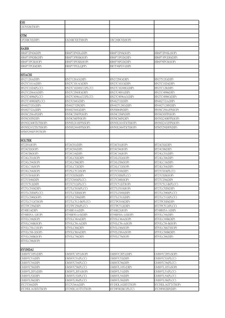 LEAPER-48 Devices List Date: 2010/07/30