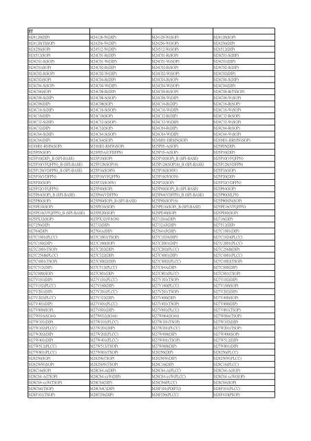 LEAPER-48 Devices List Date: 2010/07/30