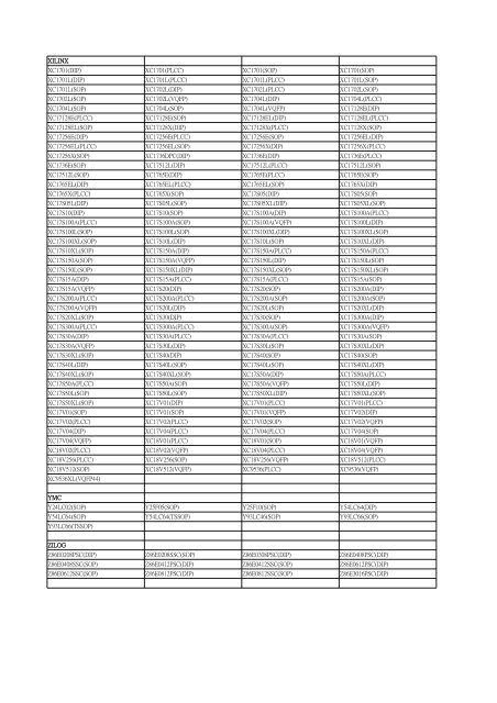 LEAPER-48 Devices List Date: 2010/07/30