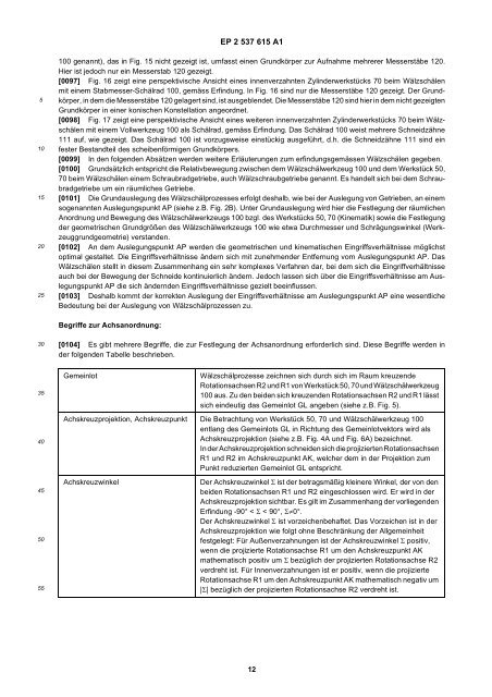 Robustes Verfahren zum Wälzschälen und ... - Patent data