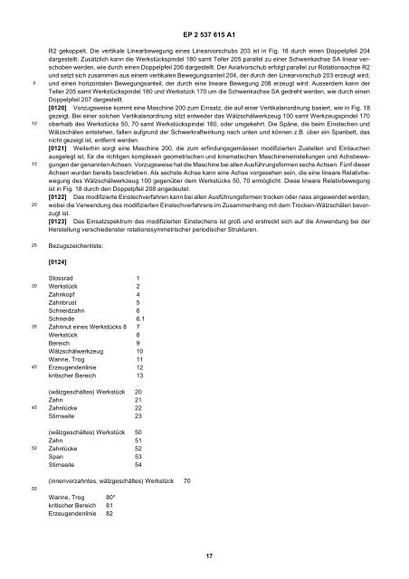 Robustes Verfahren zum Wälzschälen und ... - Patent data