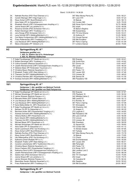 2.Abt. Gestüt Zöbisch - meldestelle-bayern.de