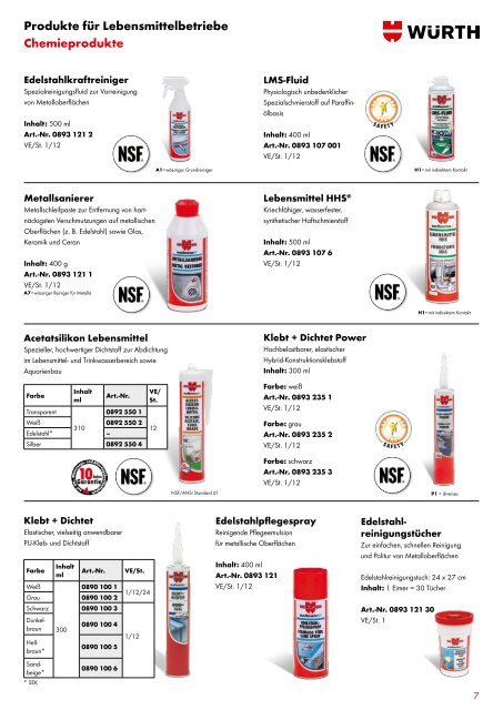 Maintanance - Würth