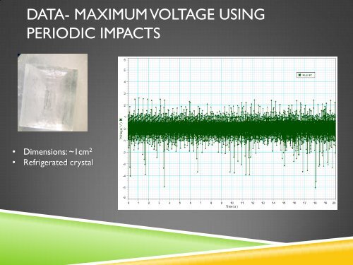 development and applications of piezoelectric crystals