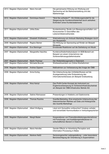 Betreute Wissenschaftliche Arbeiten