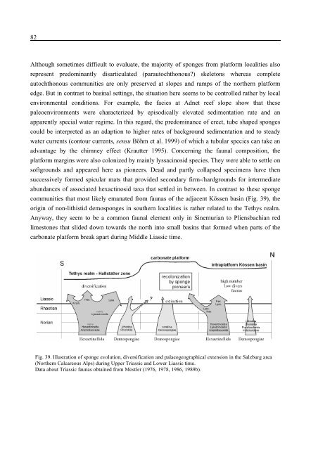 Porifera-microbialites of the Lower Liassic (Northern Calcareous ...