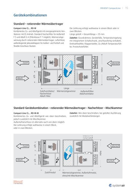 FRIVENT Compact Line - 2013 (3 Mb) - Systemair