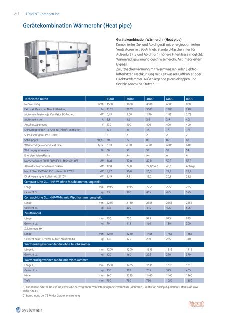 FRIVENT Compact Line - 2013 (3 Mb) - Systemair
