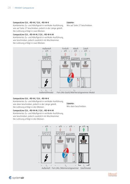 FRIVENT Compact Line - 2013 (3 Mb) - Systemair