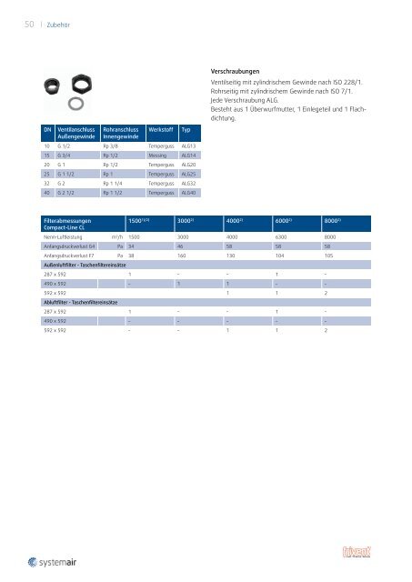 FRIVENT Compact Line - 2013 (3 Mb) - Systemair