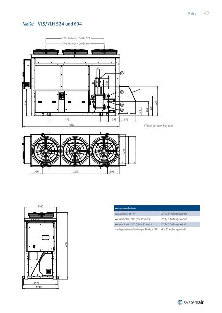 VLS/VLH/VLR 524 bis 1204 - 2013 (3 Mb) - Systemair