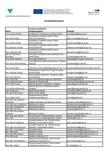 Kontaktdatenbank - Euroregion Neisse-Nisa-Nysa