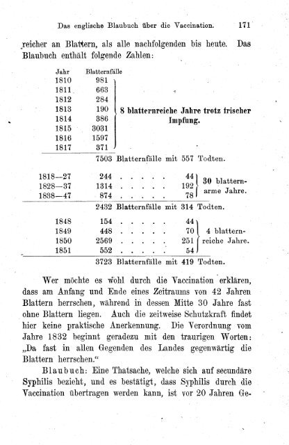 JETZIGEN STAND DER IMPFFRAGE - findefux.de