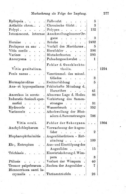 JETZIGEN STAND DER IMPFFRAGE - findefux.de