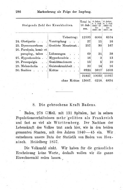 JETZIGEN STAND DER IMPFFRAGE - findefux.de