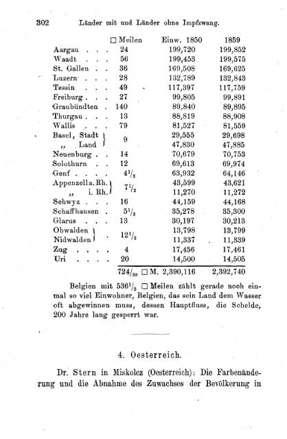 JETZIGEN STAND DER IMPFFRAGE - findefux.de