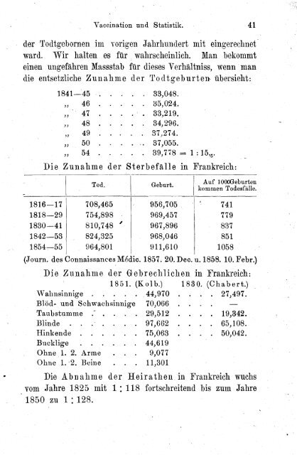 JETZIGEN STAND DER IMPFFRAGE - findefux.de