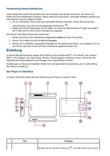 Anpassen des Players - Produktinfo.conrad.com