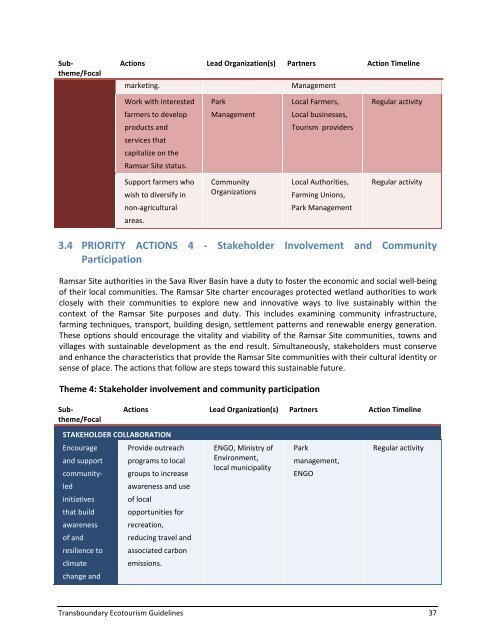 Transboundary Ecotourism Guidelines for the Sava River Basin