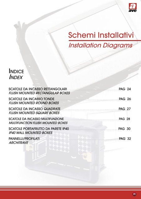 CATALOGO Sistema45 Definitivo.indd - Ave