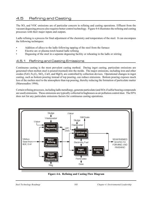 ITP Steel: Steel Technology Roadmap -- Chapter Four ... - EERE