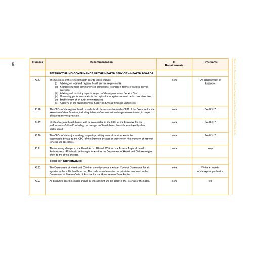 Brennan Report - Department of Health and Children