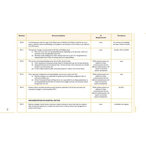 Brennan Report - Department of Health and Children