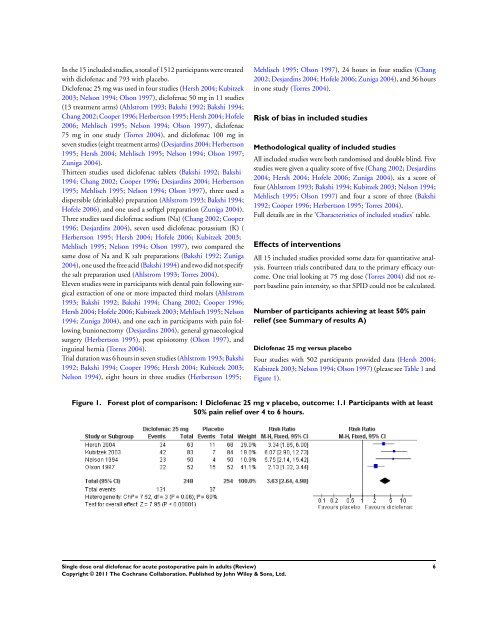 Single dose oral diclofenac for acute postoperative pain in adults