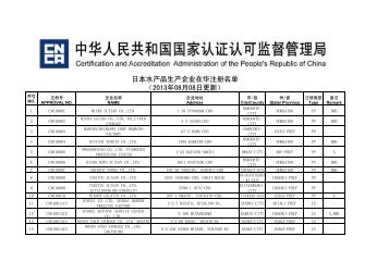 日本水产品生产企业在华注册名单 （2013年08月08日更新）