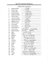 Naming Ionic with Polyatomics Key