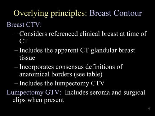 Breast Cancer Atlas for Radiation Therapy Planning: Consensus ...