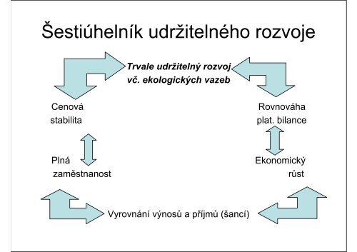 (Microsoft PowerPoint - file [jen pro \350ten\355])