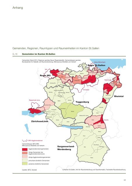 Bericht des Amts für Raumentwicklung und Geoinformation des ...